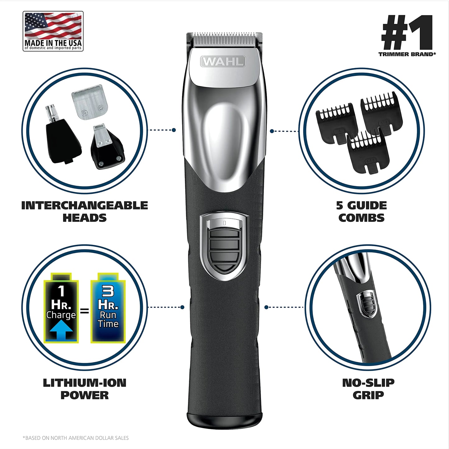 USA Rechargeable Lithium-Ion Trimmer
