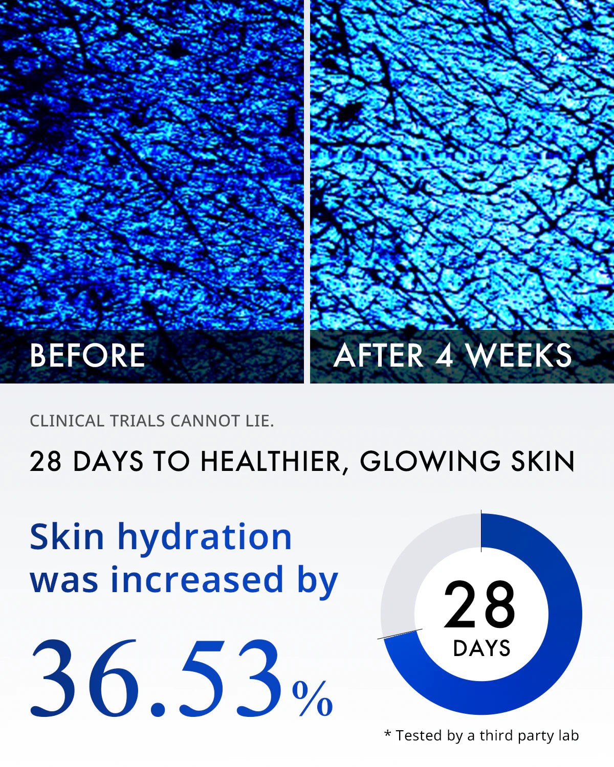Depology Matriplex Peptide Intense Cream 50ml for improving skin texture hydration and overall skin condition