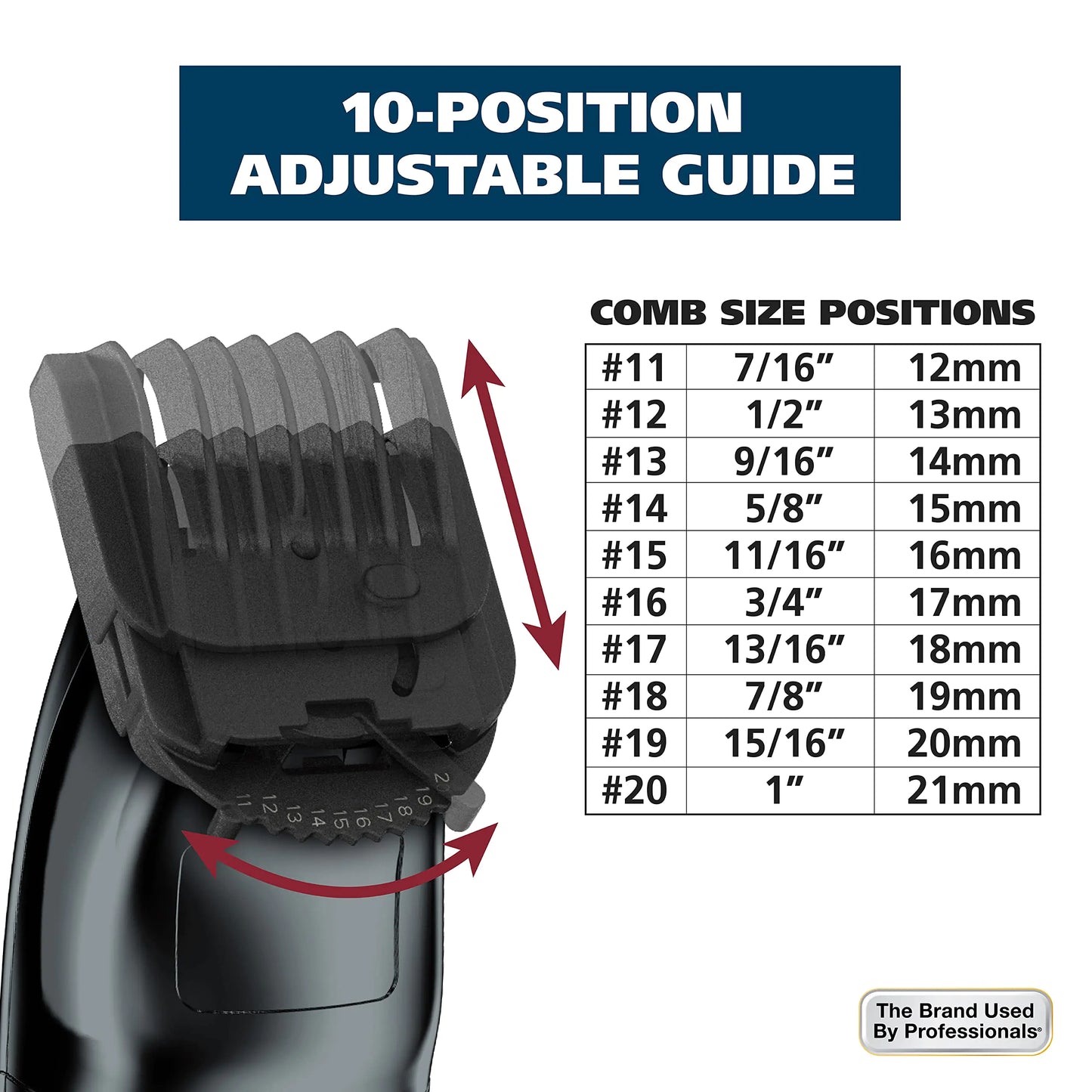 USA Rechargeable Lithium-Ion Trimmer