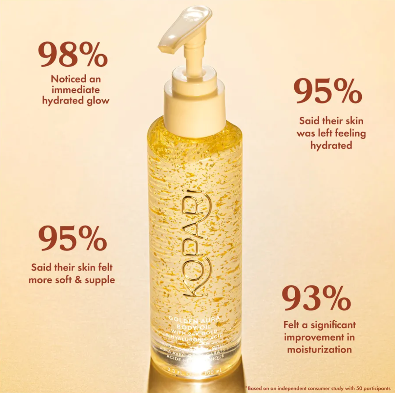Kopari golden aura body oil with customer feedback on a beige background
