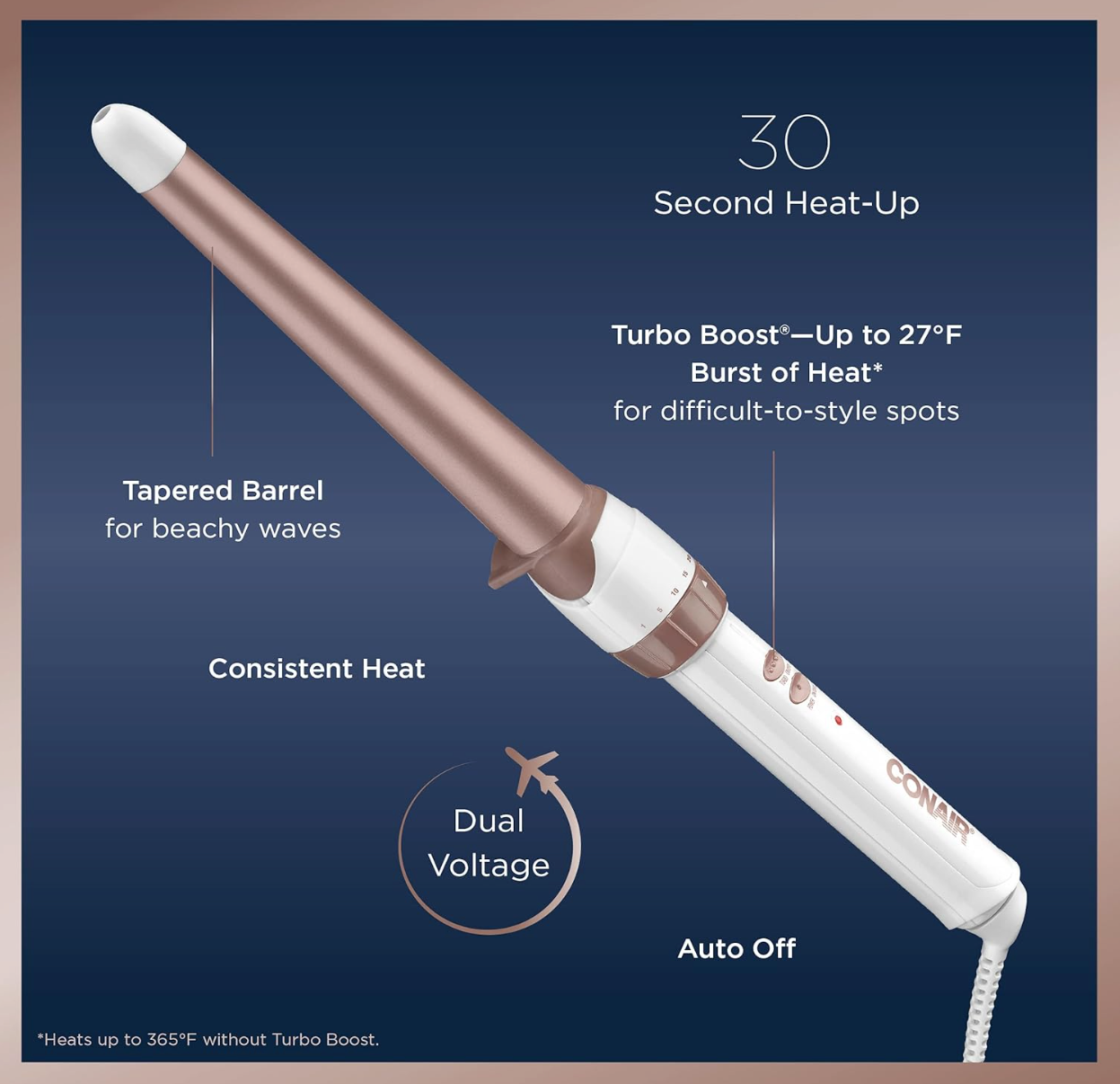 Double Ceramic 1 1/4-inch to 3/4-inch Curling Wand