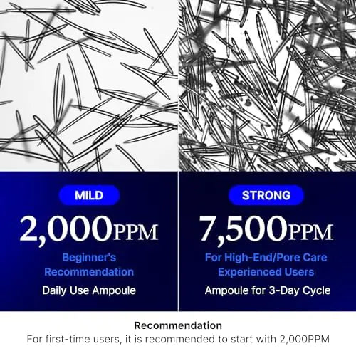 Medicube exosome shot comparison between strengths 2000ppm vs 7500ppm with text on a white background.
