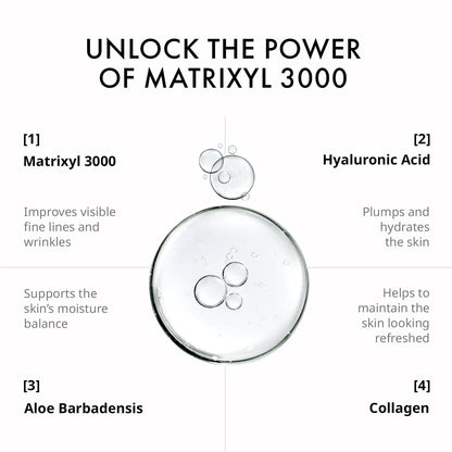 MATRIXYL® 3000 Serum 30ml