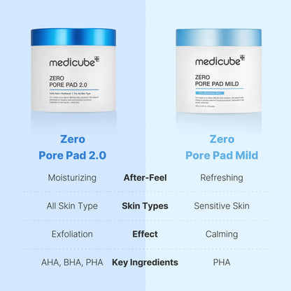 Medicube Zero Pore Pads - 70 Pads
