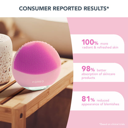 FOREO Pearl Pink facial cleansing device designed for gentle, effective cleansing and balanced skin