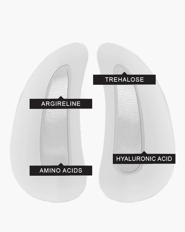 Depology Deepcare Plus Serum Infused Micro Dart Patches formulated with peptides and moisture binding ingredients to smooth and enhance skin texture