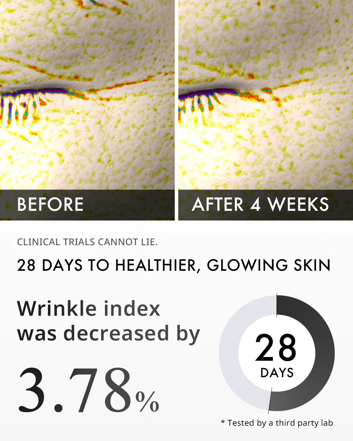 Depology Peptide Complex Wrinkle Defense Eye Cream 15ml for smoother under eye area with hydrated and refined skin