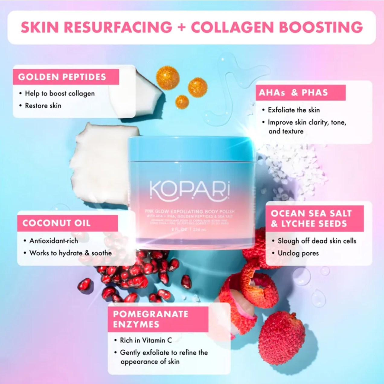 Kopari skincare product with ingredients listed on a colorful background