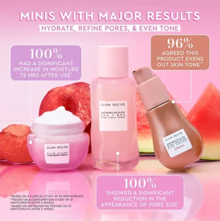 Get Glowing With Me Kit by Katie Fang 75ml