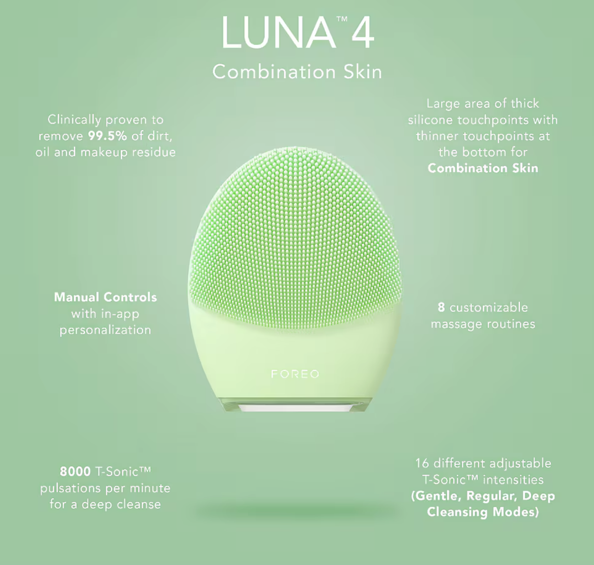 LUNA 4 skincare device on a green background with product features listed for combination skin.